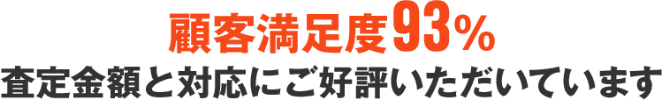 顧客満足度93％査定金額と対応にご好評いただいています