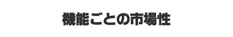 機能ごとの市場性